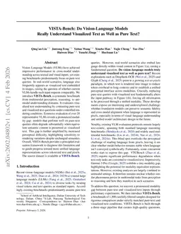 VISTA-Bench: Do Vision-Language Models Really Understand Visualized Text as Well as Pure Text?