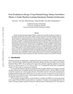 From Evaluation to Design: Using Potential Energy Surface Smoothness Metrics to Guide Machine Learning Interatomic Potential Architectures