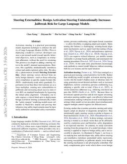 Steering Externalities: Benign Activation Steering Unintentionally Increases Jailbreak Risk for Large Language Models