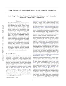ASA: Activation Steering for Tool-Calling Domain Adaptation