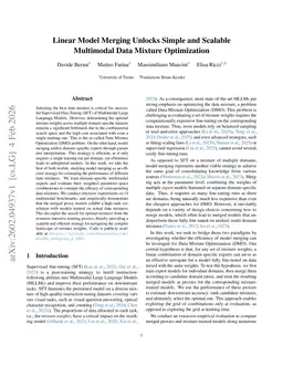 Linear Model Merging Unlocks Simple and Scalable Multimodal Data Mixture Optimization