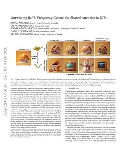 Untwisting RoPE: Frequency Control for Shared Attention in DiTs