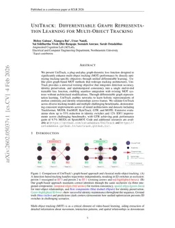 UniTrack: Differentiable Graph Representation Learning for Multi-Object Tracking