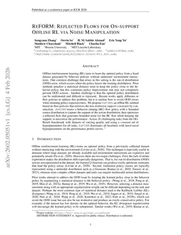 ReFORM: Reflected Flows for On-support Offline RL via Noise Manipulation