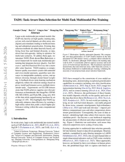 TADS: Task-Aware Data Selection for Multi-Task Multimodal Pre-Training