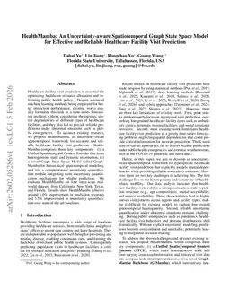 HealthMamba: An Uncertainty-aware Spatiotemporal Graph State Space Model for Effective and Reliable Healthcare Facility Visit Prediction