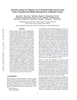 Towards a Science of Collective AI: LLM-based Multi-Agent Systems Need a Transition from Blind Trial-and-Error to Rigorous Science