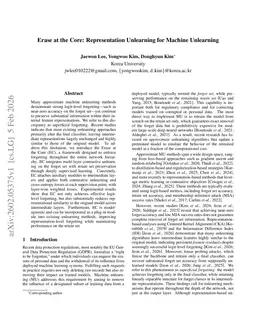 Erase at the Core: Representation Unlearning for Machine Unlearning