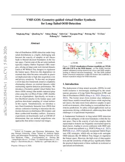 VMF-GOS: Geometry-guided virtual Outlier Synthesis for Long-Tailed OOD Detection