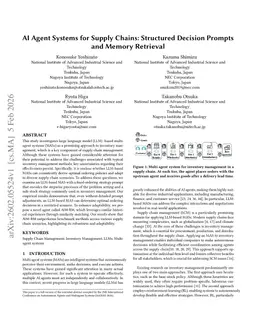 AI Agent Systems for Supply Chains: Structured Decision Prompts and Memory Retrieval
