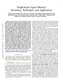 Graph-based Agent Memory: Taxonomy, Techniques, and Applications