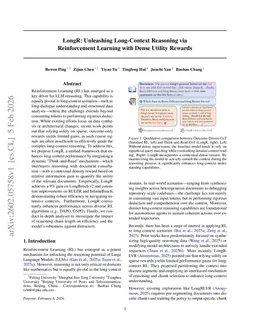 LongR: Unleashing Long-Context Reasoning via Reinforcement Learning with Dense Utility Rewards