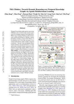 TKG-Thinker: Towards Dynamic Reasoning over Temporal Knowledge Graphs via Agentic Reinforcement Learning
