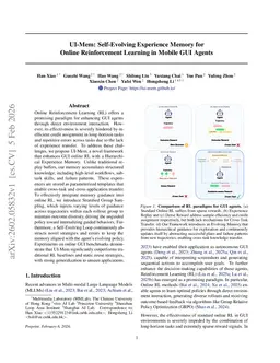UI-Mem: Self-Evolving Experience Memory for Online Reinforcement Learning in Mobile GUI Agents