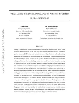 Visualizing the loss landscapes of physics-informed neural networks