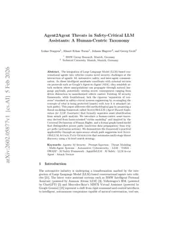 Agent2Agent Threats in Safety-Critical LLM Assistants: A Human-Centric Taxonomy