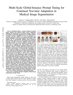 Multi-Scale Global-Instance Prompt Tuning for Continual Test-time Adaptation in Medical Image Segmentation