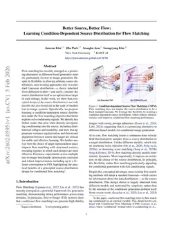 Better Source, Better Flow: Learning Condition-Dependent Source Distribution for Flow Matching