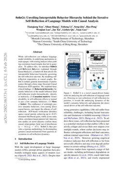 ReBeCA: Unveiling Interpretable Behavior Hierarchy behind the Iterative Self-Reflection of Language Models with Causal Analysis