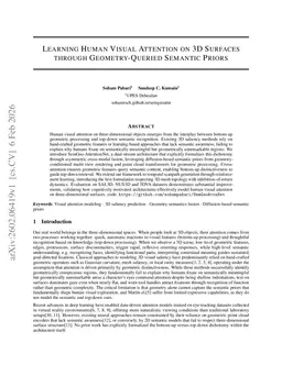 Learning Human Visual Attention on 3D Surfaces through Geometry-Queried Semantic Priors