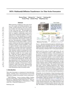 DiTS: Multimodal Diffusion Transformers Are Time Series Forecasters