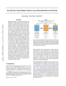Not All Layers Need Tuning: Selective Layer Restoration Recovers Diversity