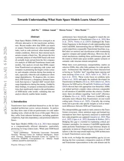 Towards Understanding What State Space Models Learn About Code