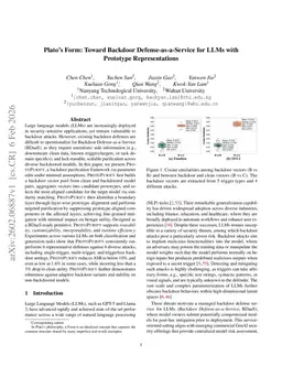 Plato's Form: Toward Backdoor Defense-as-a-Service for LLMs with Prototype Representations