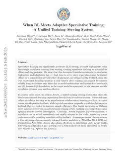 When RL Meets Adaptive Speculative Training: A Unified Training-Serving System