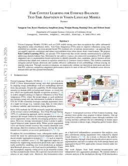Fair Context Learning for Evidence-Balanced Test-Time Adaptation in Vision-Language Models