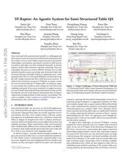ST-Raptor: An Agentic System for Semi-Structured Table QA