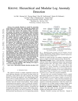 KRONE: Scalable LLM-Augmented Log Anomaly Detection via Hierarchical Abstraction