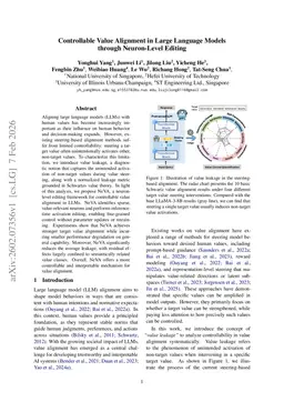 Controllable Value Alignment in Large Language Models through Neuron-Level Editing