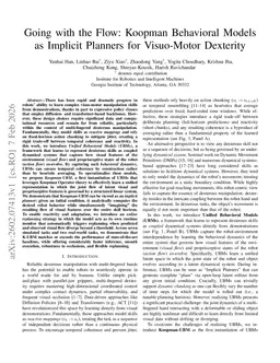 Going with the Flow: Koopman Behavioral Models as Implicit Planners for Visuo-Motor Dexterity