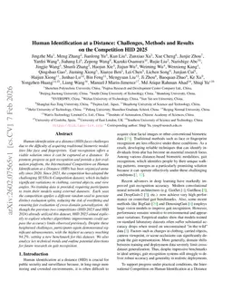 Human Identification at a Distance: Challenges, Methods and Results on the Competition HID 2025
