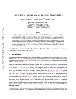 Dense Neural Networks are not Universal Approximators