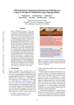 SPD-Faith Bench: Diagnosing and Improving Faithfulness in Chain-of-Thought for Multimodal Large Language Models