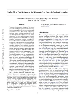 MePo: Meta Post-Refinement for Rehearsal-Free General Continual Learning
