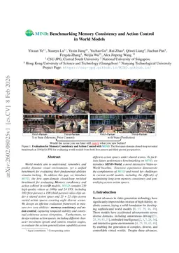 MIND: Benchmarking Memory Consistency and Action Control in World Models