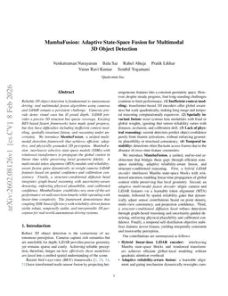 MambaFusion: Adaptive State-Space Fusion for Multimodal 3D Object Detection