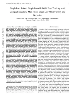 Graph-Loc: Robust Graph-Based LiDAR Pose Tracking with Compact Structural Map Priors under Low Observability and Occlusion