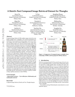 A Sketch+Text Composed Image Retrieval Dataset for Thangka