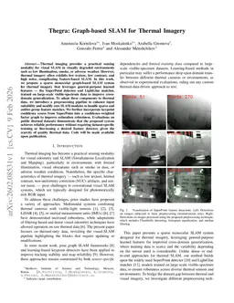 Thegra: Graph-based SLAM for Thermal Imagery