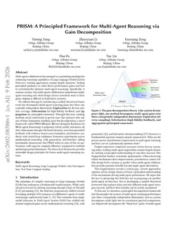 PRISM: A Principled Framework for Multi-Agent Reasoning via Gain Decomposition