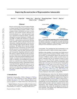 Improving Reconstruction of Representation Autoencoder