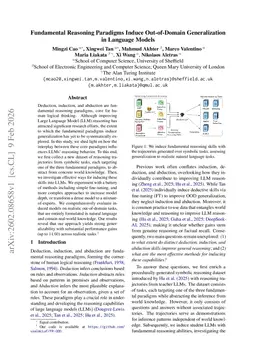 Fundamental Reasoning Paradigms Induce Out-of-Domain Generalization in Language Models