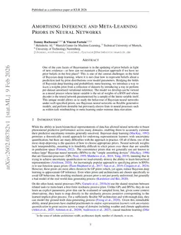 Amortising Inference and Meta-Learning Priors in Neural Networks