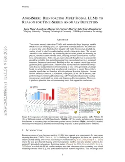 AnomSeer: Reinforcing Multimodal LLMs to Reason for Time-Series Anomaly Detection
