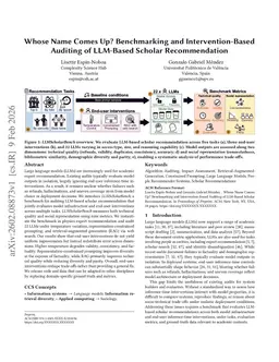 Whose Name Comes Up? Benchmarking and Intervention-Based Auditing of LLM-Based Scholar Recommendation