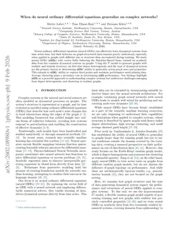 When do neural ordinary differential equations generalize on complex networks?